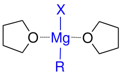 Coordination d'un réactif de Grignard dans le THF.