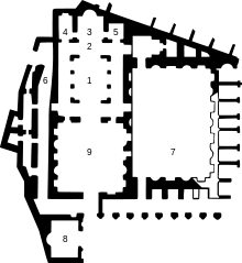 Plan de l'église : (1) nef, (2) presbytère, (3) abside, (4) chapelle de Théodose, (5) chapelle des saints médicaux, (6) rampe vers le mont Palatin, (7) temple d'Auguste, (8) oratoire des Quarante-Martyrs, (9) atrium.