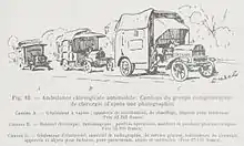 Gravure au trait figurant trois camions en train de rouler devant des arbres.