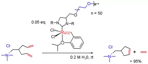 Ring closing metathesis reaction in water with water soluble catalyst