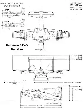 vue en plan de l’avion