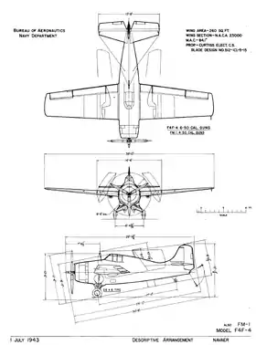 vue en plan de l’avion