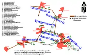 Image illustrative de l’article Galerie Tiefer Georg