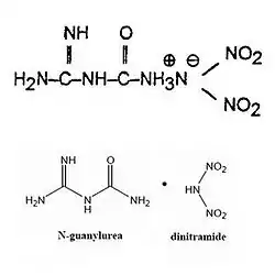 Image illustrative de l’article Dinitramide de guanylurée