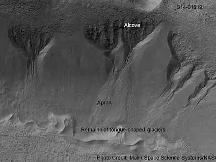 Groupe de ravines situées sur le flanc nord du cratère situé lui-même à l'ouest du cratère Newton (41,304 7° latitude sud, 192,89° longitude est). L'image est prise dans le quadrangle de Phaethontis.