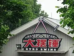 Enseigne de Gyro Swing