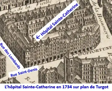 Hôpital Sainte-Catherine sur plan de Turgot (1734).