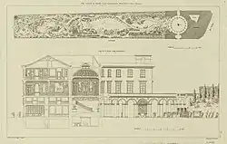 Hôtel Caron de Beaumarchais Plan général