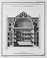 Coupe sur la largeur du Bâtiment de la Comédie Françoise, 1752-1756, Paris, BSG, FOL V 255 (1) INV 295 RES. vol 1 ; FOL V 255 (2) INV 296 RES. vol 2