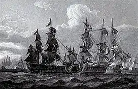 illustration de HMS Captain (1787)