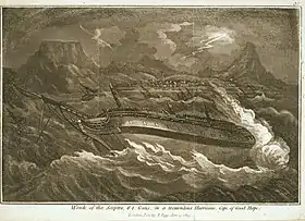 illustration de HMS Sceptre (1781)