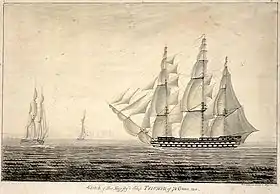 illustration de HMS Triumph (1764)