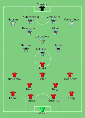 Composition de la Hongrie et de la Belgique lors du match du 26 juin 2016.