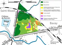 Carte localisant les habitats de la réserve : en limite nord et ouest des boisements matures, le reste du site est occupé par des habitats ouverts ou des boisements pionniers ; les ourlets à pétasite sont situés le long du chemin de Rametz.