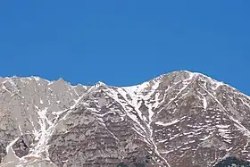 Vue de la Hafelekarspitze (sur la droite) depuis Innsbruck.