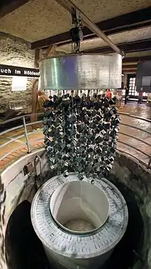 Photographie de cubes noirs suspendus à des câbles fixés à un couvercle au-dessus d'une épaisse cuve enterrée.