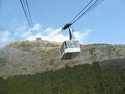 Téléphérique Hakone Komagatake