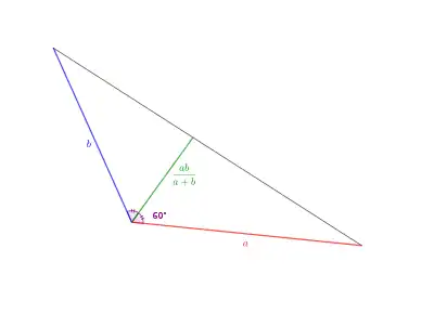 Dans un triangle tel qu'un angle entre deux côtés de longueurs a et b mesure 120°, la longueur de la bissectrice est de ab/(a+b)