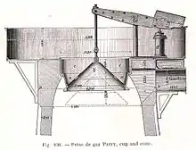 Plan du gueulard à cloche de George Parry, en 1850 (gueulard cup and cone).