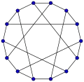 Le graphe de Heawood a une maille de 6 et est une cage.