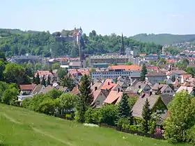 Heidenheim an der Brenz