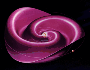 Une forme de spirale violette est superposée aux orbites des planètes.