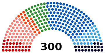 Le parlement issu des élections législatives de mai 2012.