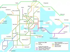 Réseau de 2010 à 2025