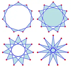 Image illustrative de l’article Hendécagramme