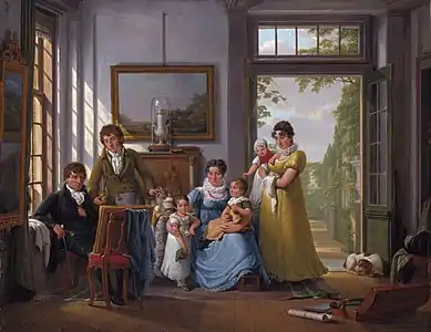 Hendrik Weymans et sa famille (1816)Musée de Dordrecht