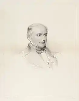 Bickersteth, s.w. en 1808.