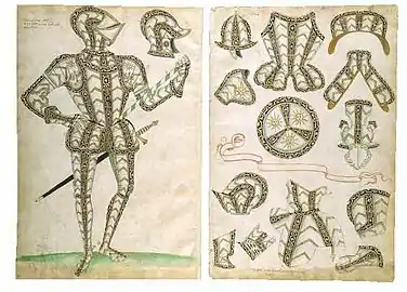 Croquis d'un harnois anglais (1590 - postérieur d'un siècle)