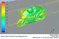 Simulation CFD d'une moto2