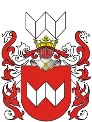 Herb Abdank (Awdaniec)