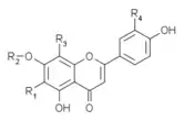 hétéroside de flavone : vitexine, isovitexine, orientine etc