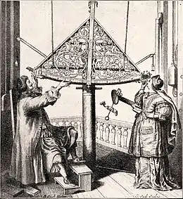Hevelius et sa femme Elisabetha - 1673