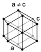 Structure cristalline hexagonale
