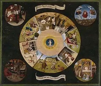Les Sept Péchés capitaux et les Quatre Dernières Étapes humaines (Jérôme Bosch).