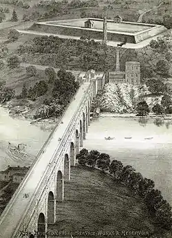 Le pont haut, le château d'eau de High Bridge et le réservoir Highbridge en 1871