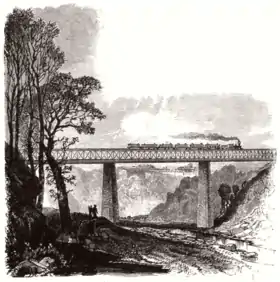 illustration de Baltimore and Potomac Railroad