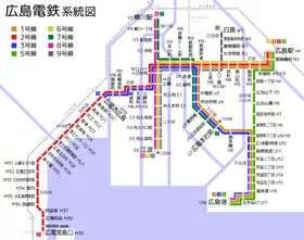 Image illustrative de l’article Tramway d'Hiroshima