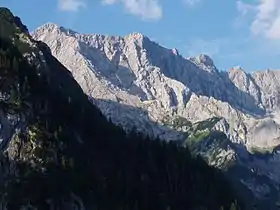 Vue de la Höllentalspitze.