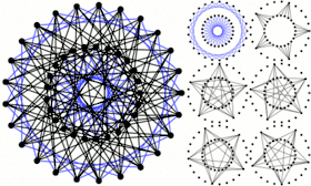 Le graphe de Hoffman-Singleton est un graphe de Moore à 50 sommets (
        d
        =
        7
    {\displaystyle d=7}
).