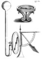 Instruments de météorologie, de Hooke