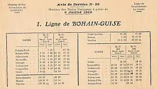 Horaire des trains Bohain-Guise en 1946.
