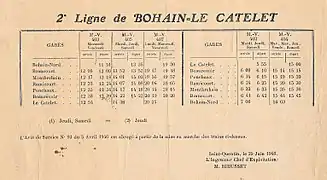 Horaire des trains Bohain-La Catelet en 1946.