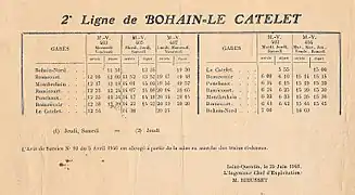 Horaire des trainsen 1946.