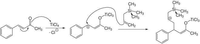 Addition nucléophile de l'allyltriméthylsilane.