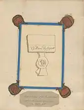 Ancienne signature manuscrite.