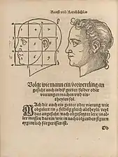 8. Page tirée de l'ouvrage Das Kunst vnd Lere Büchlin, Sebalden Behems. Malen vnd reissen zulernen, nach rechter Proportion, Mass vnd aussteylung des Circkels, 1557, Houghton Library, Harvard University, Typ 520.57.201.